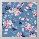 Search for repeating pattern art Botanical