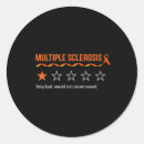 Search for not recommended stickers Bad