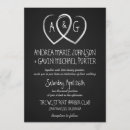 Recherche de lettrage vintage invitations Lettrage de craie