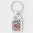 Search for unbreakable keychains Survivor