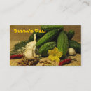 Recherche de fine épicerie cartes visite Restaurant