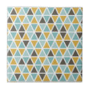 Recherche de motif scandinave carreaux Classique