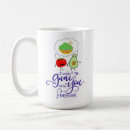 Recherche de gourmand tasses Café