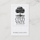 Recherche de racines cartes visite Arbre