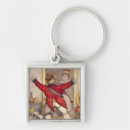 Search for private keychains Mirror