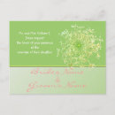 Recherche de elegant lace mariage invitations Rose