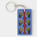 Search for 19th century keychains Botanical