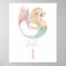Search for mermaid baby shower posters Cute