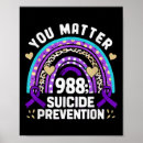 Search for trauma posters Awareness