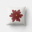 Search for red velvet pillows Gothic