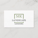 Recherche de paysages cartes visite Boss