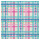 Search for vintage backdrops Background