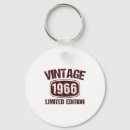 Search for 60 years old keychains Vintage 1966