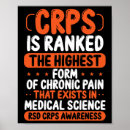 Search for complex regional pain syndrome posters Rsd crps women