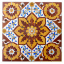 Recherche de or rouge carreaux Beau