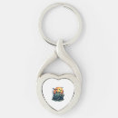 Search for turtle keychains Ocean