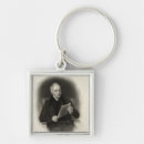 Search for murray keychains Portrait