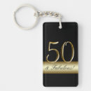 Search for afford keychains Birthday