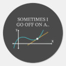 Search for mathematics lover stickers Math humour