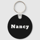Recherche de nancy Nom