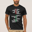Recherche de sista tshirts Noir