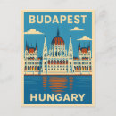 Search for hungary travel postcards Souvenir