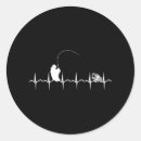 Search for fish stickers Reel