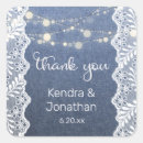 Recherche de blue lace stickers Dentelles
