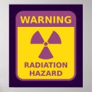 Search for hazards posters Radiation symbol