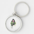 Search for innocence round keychains Hero