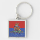 Search for army keychains Regiment