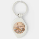 Search for antiquity keychains For her