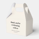 Recherche de gâteaux ballotins Invités