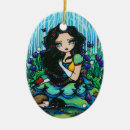 Search for fairies ornaments Forest