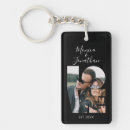 Search for graphic designer keychains Black and white