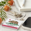 Recherche de homonyme porteclés Californie