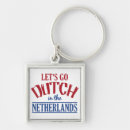 Recherche de pays bas porteclés Travel