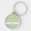 Search for orange flower keychains Green