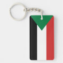 Search for sudan keychains Country