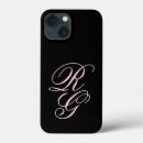 Recherche de iphone 13 mini coques Script