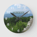 Recherche de montagne horloges Family