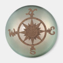 Recherche de boussole magnets Rose de boussole