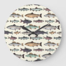 Search for vintage fish clocks Illustration