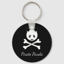 Search for zoo panda keychains Funny