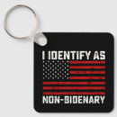 Search for funny trump keychains Politics