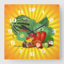 Recherche de fruit vert horloges Alimentation saine
