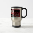 Recherche de nation tasses Café