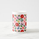 Recherche de jardin papillon tasses Botanique