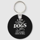 Search for day without keychains Dogs