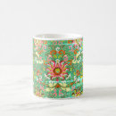 Search for william morris patterns mugs Antique